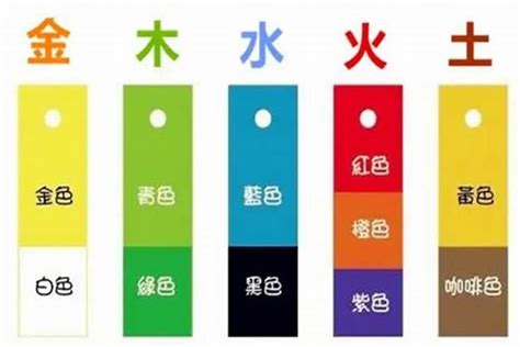 灰色属什么|灰色属于什么五行属什么